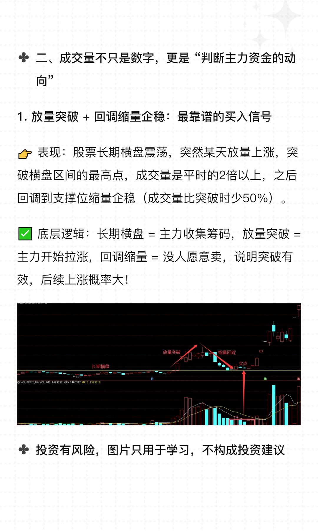 技术分析之成交量：实战案例拆解量价关系