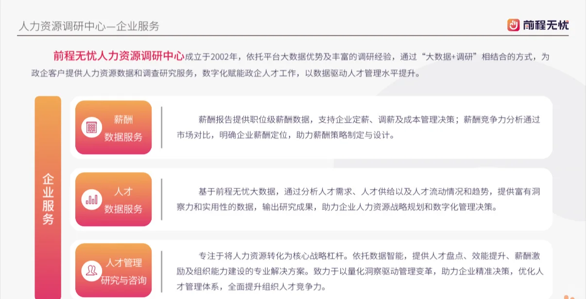 人力资源调研中心赋能企业科学