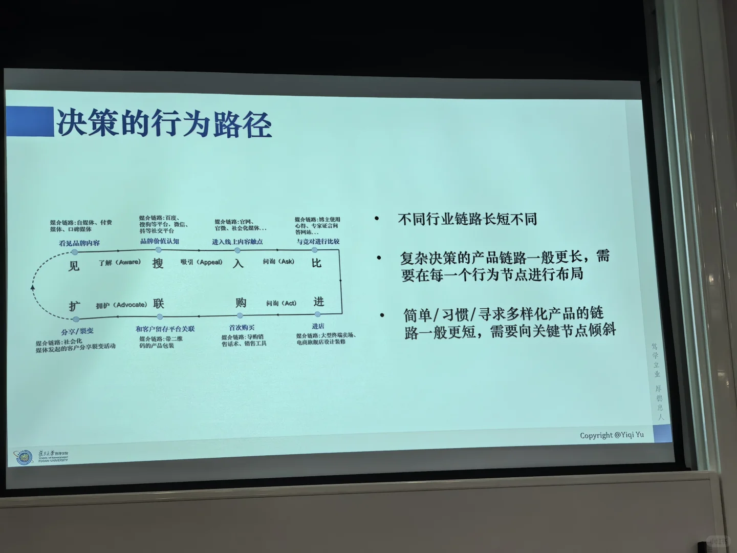 消费者的行为决策