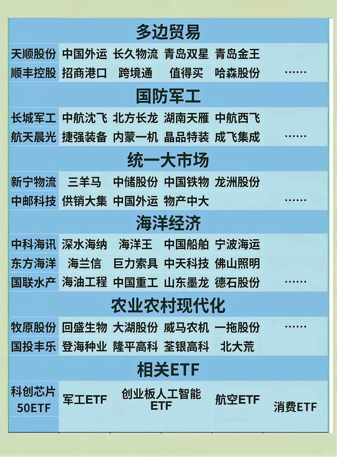 未来30年财富密码！国家蓝图里的普通人机遇