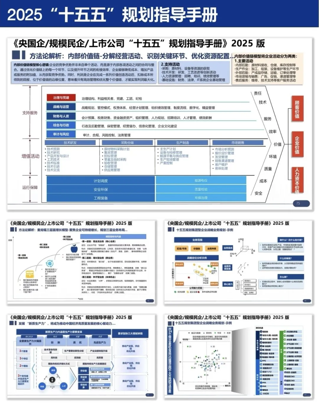 2025十五五规划指导手册-央国企-规模民企