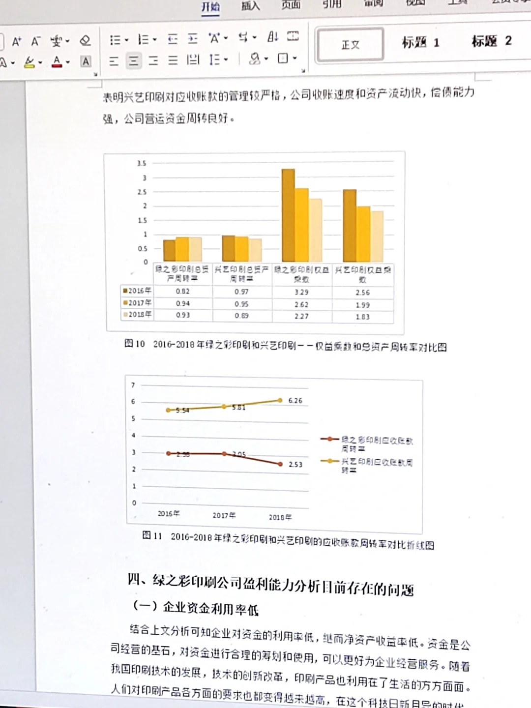 盈利能力分析论文初稿刚交就被导师夸了?
