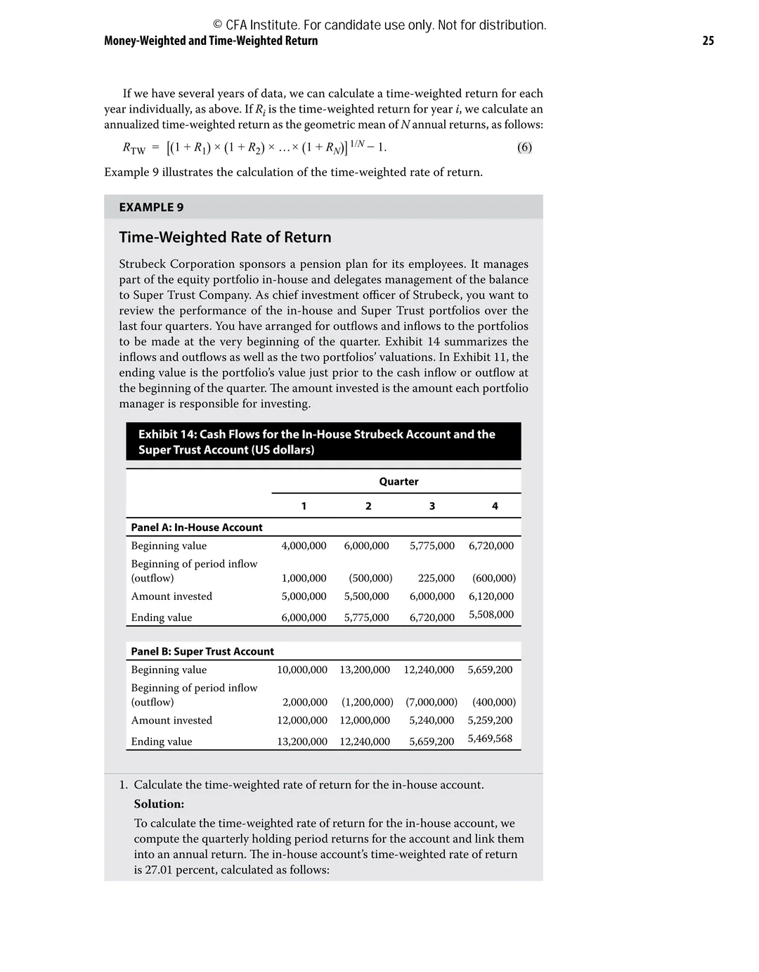 二刷依旧觉得摩根大通这本白皮书很?