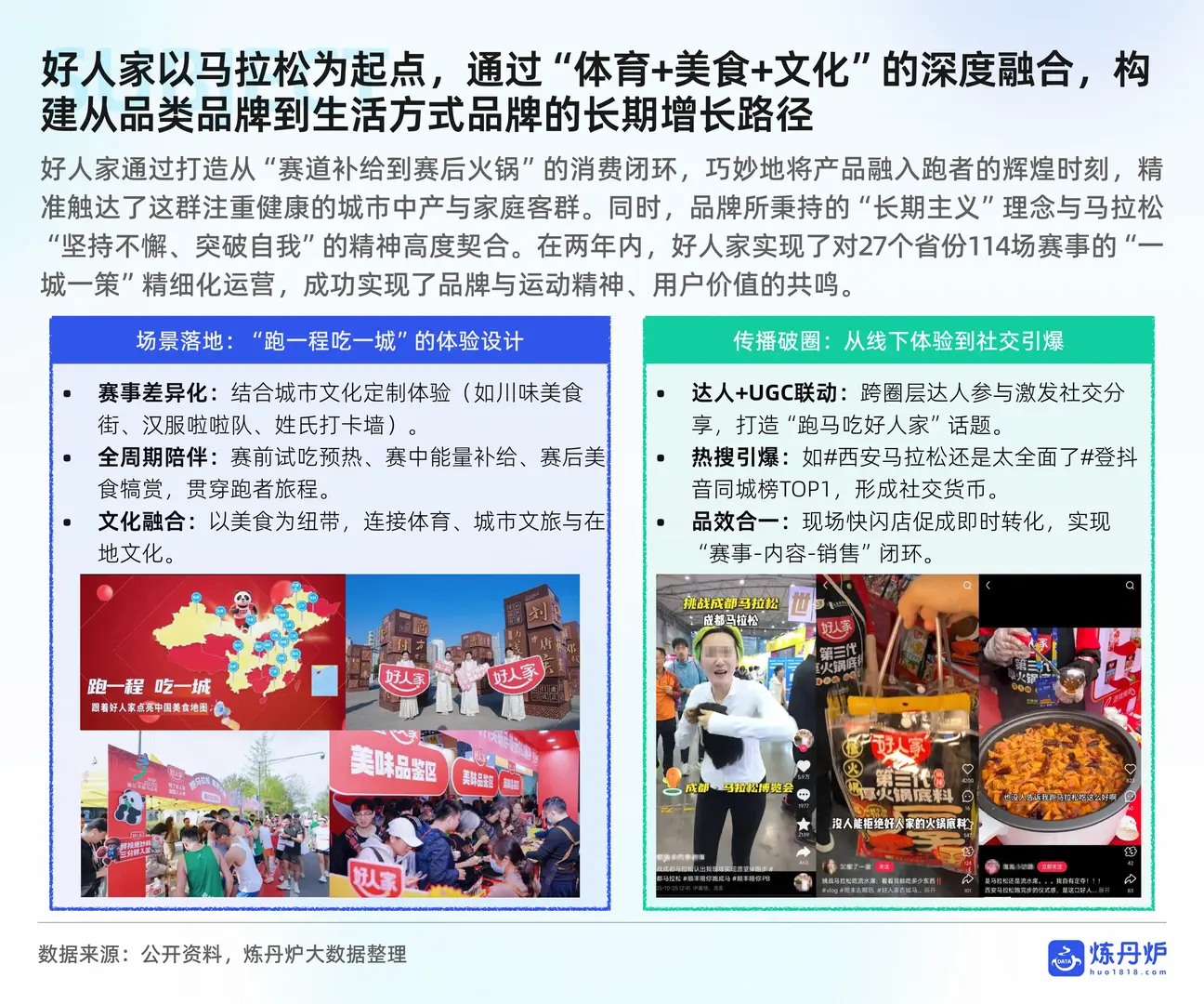 2025调味品市场消费趋势洞察