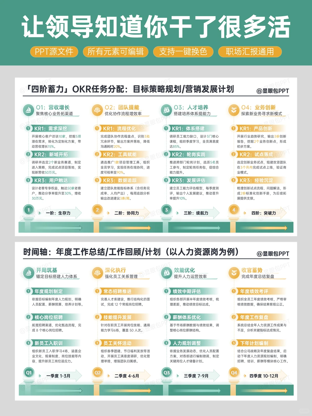 领导夸我做的「战略屋」太！酷！啦??