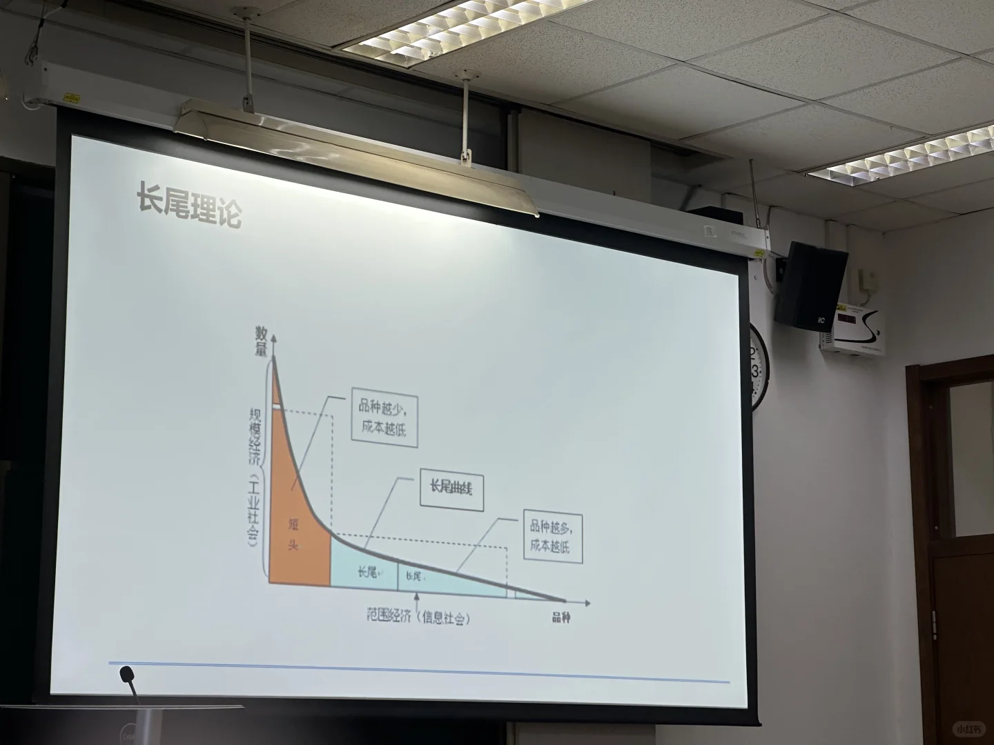 ?读懂长尾理论，让你看懂未来商业趋势！