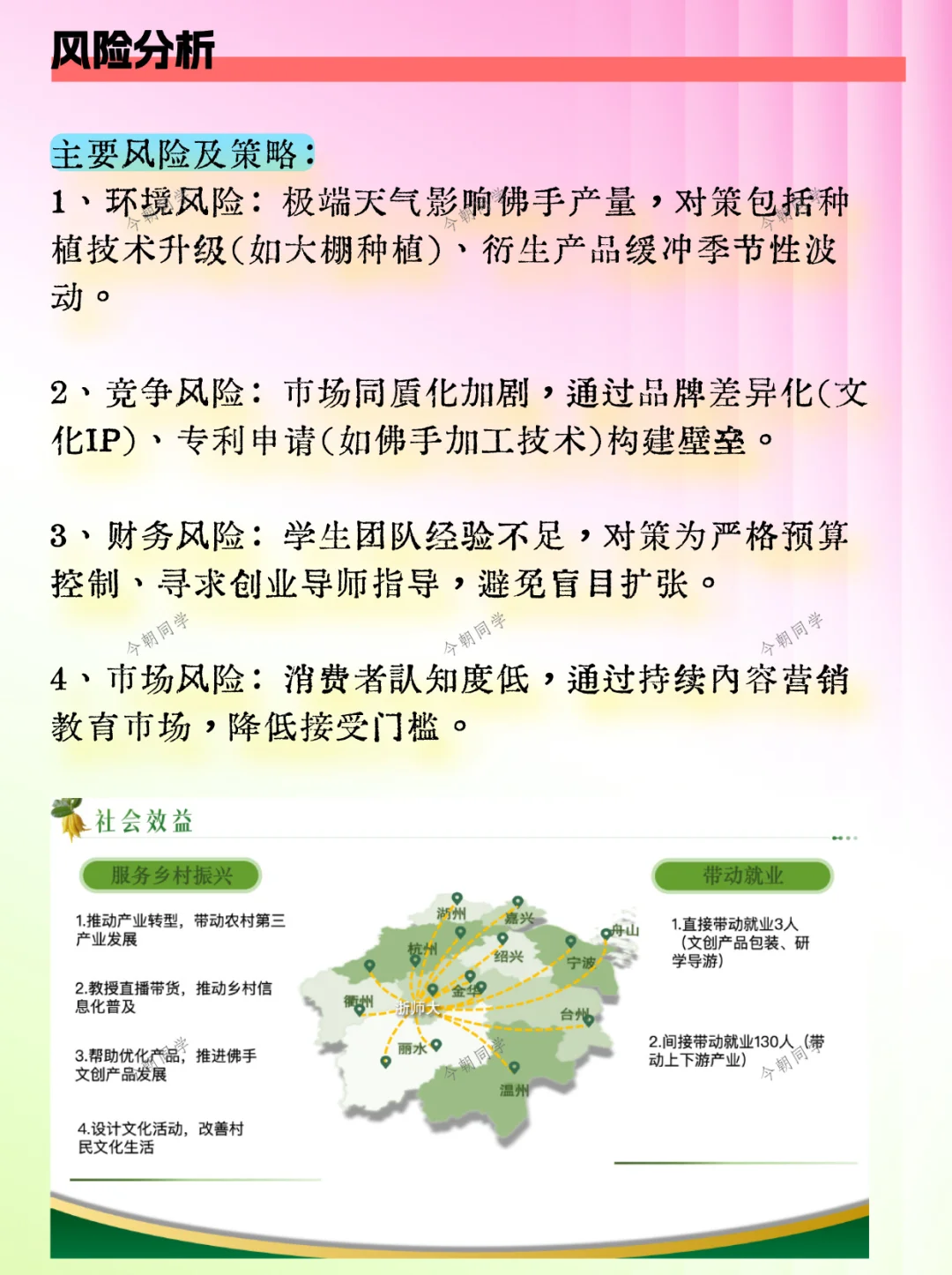 嘎嘎乱杀！第一次见三创赛这么牛的国金作品