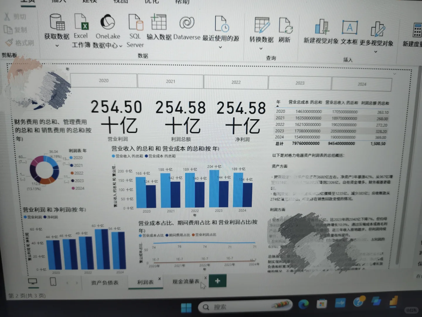 接财务报表分析可视化 价格好说