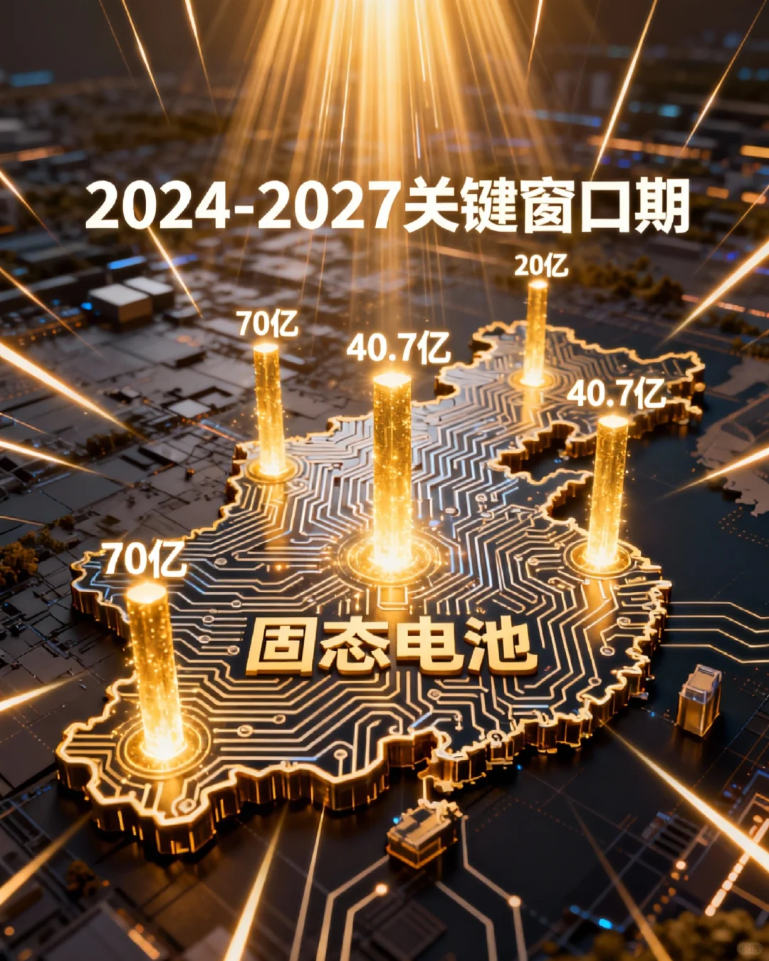固态电池投资新风口悄悄颠覆行业的隐藏赛道