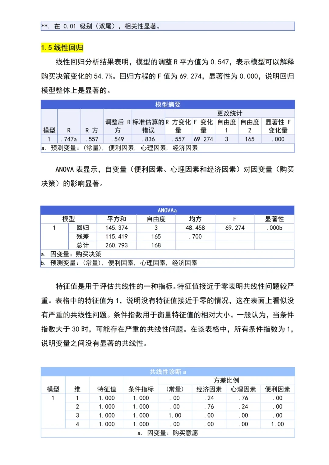 妈耶！数据分析一遍过了啊啊啊啊?
