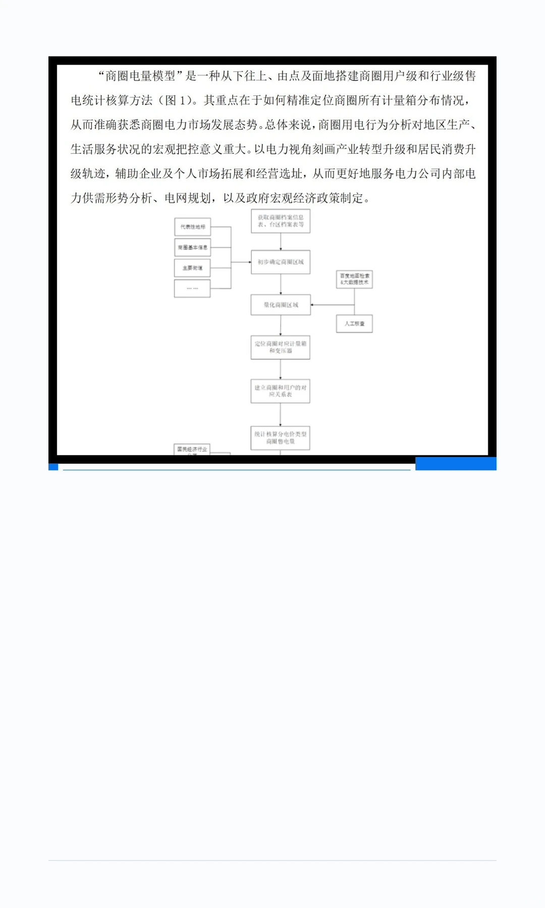 电力数据分析与报告撰写
