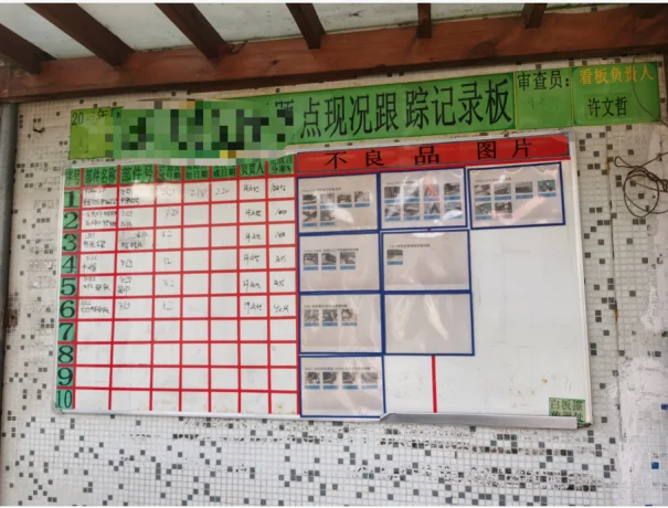 数字化转型前后对比