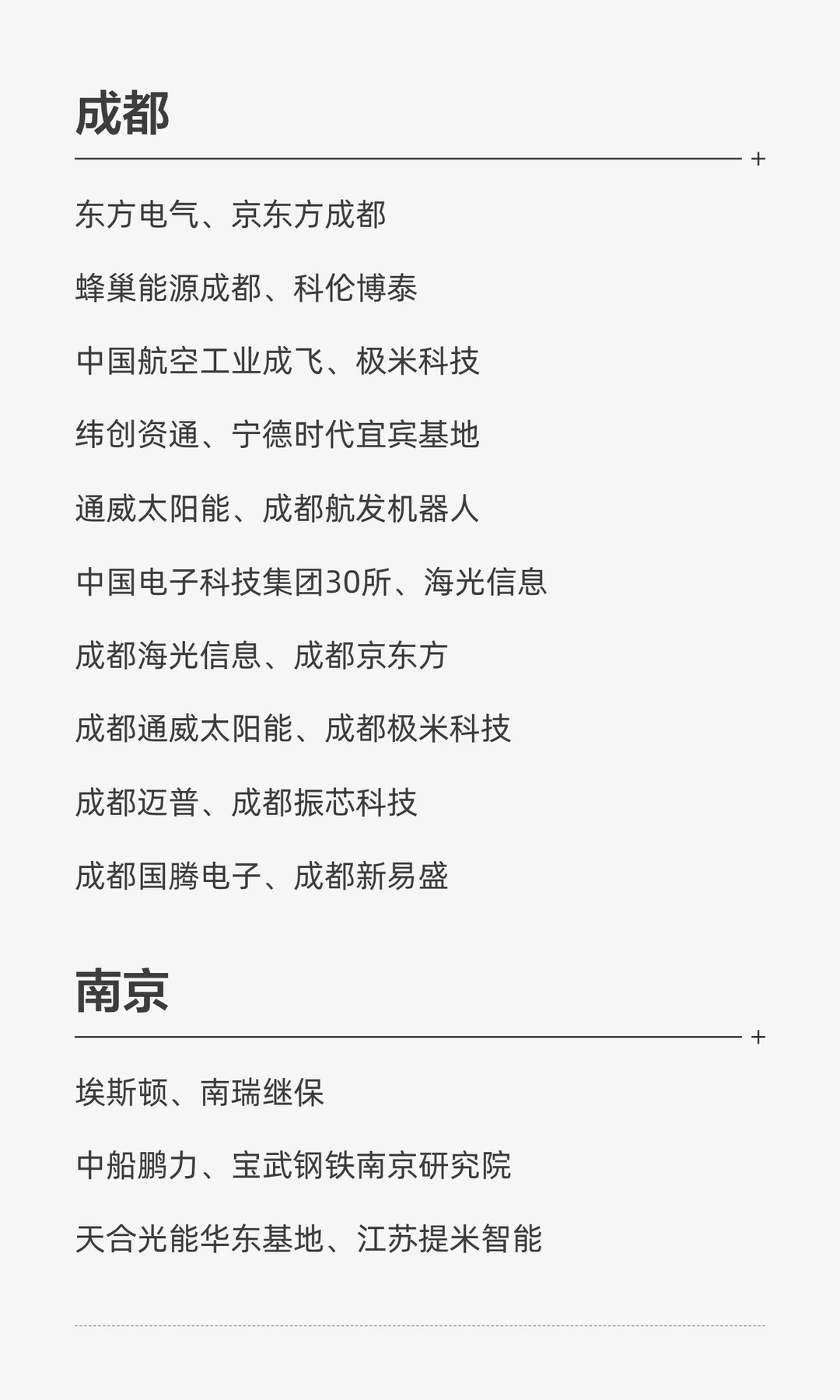 机械专业就业地图：北上广深+新一线推荐