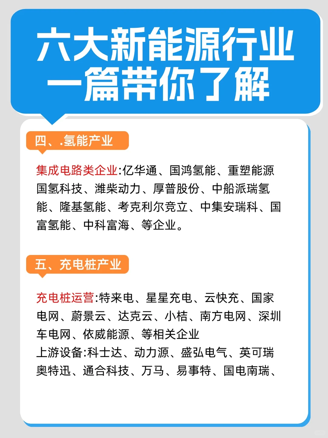 一篇文章看懂，六大新能源行业！