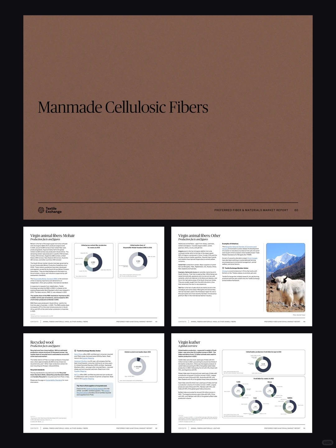 时尚行业的秘密都在这份PPT♻️