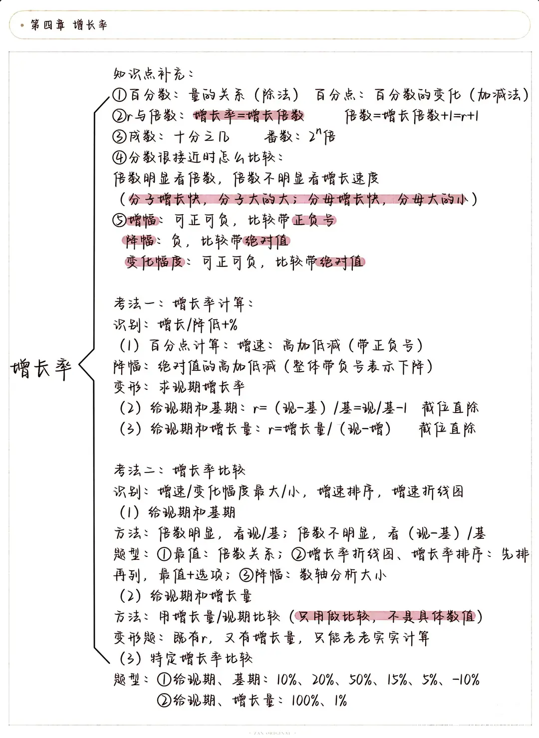 高照2025资料分析3+2第四章（下）—增长率