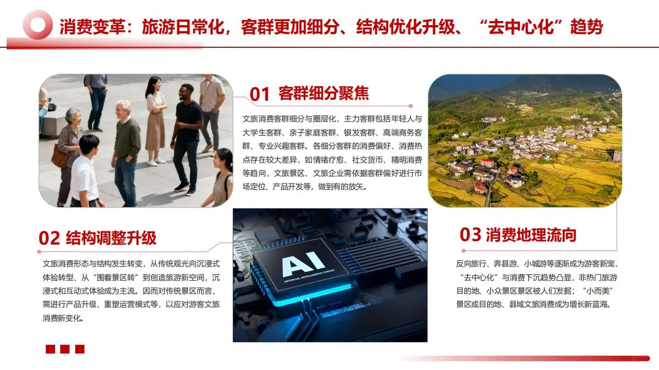 ?2025 文旅景区 49.98 亿人次洞察