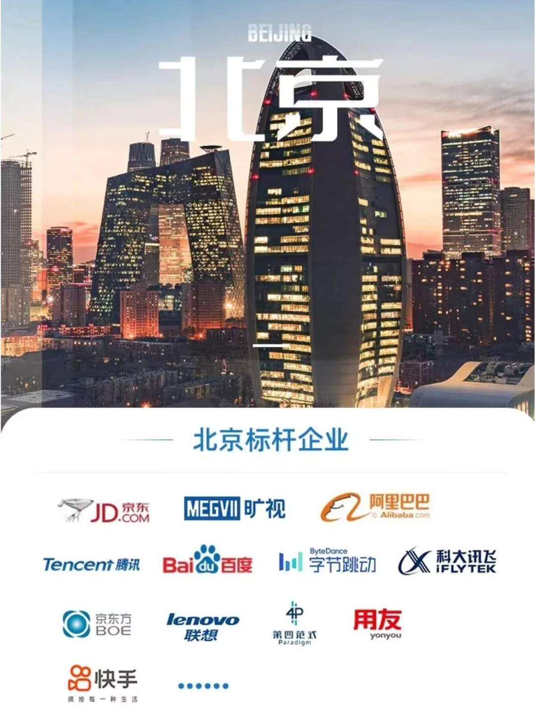 一张图搞定北京标杆企业参访考察计划