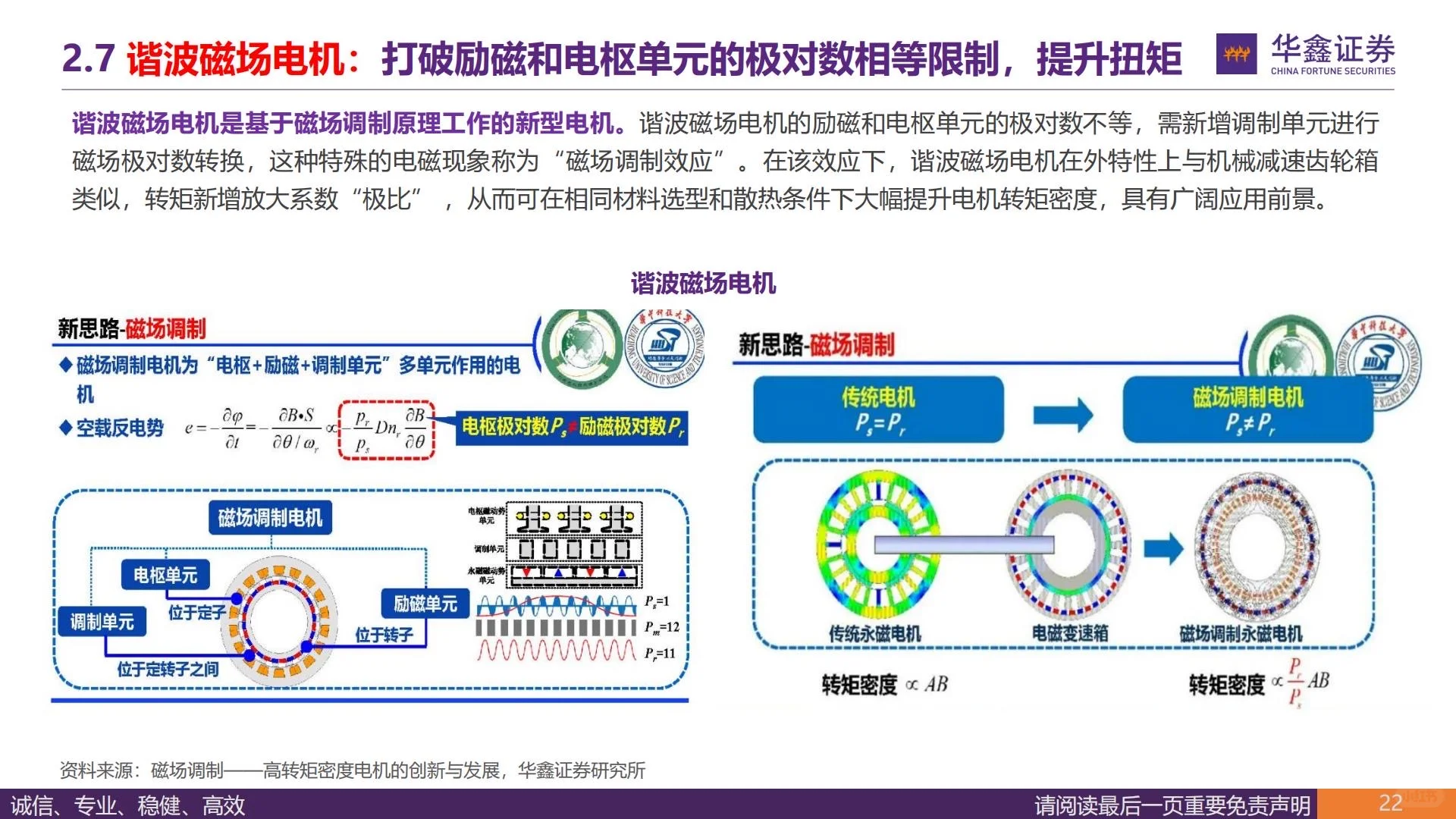 ?2025年人形机器人深度研究｜电机专题