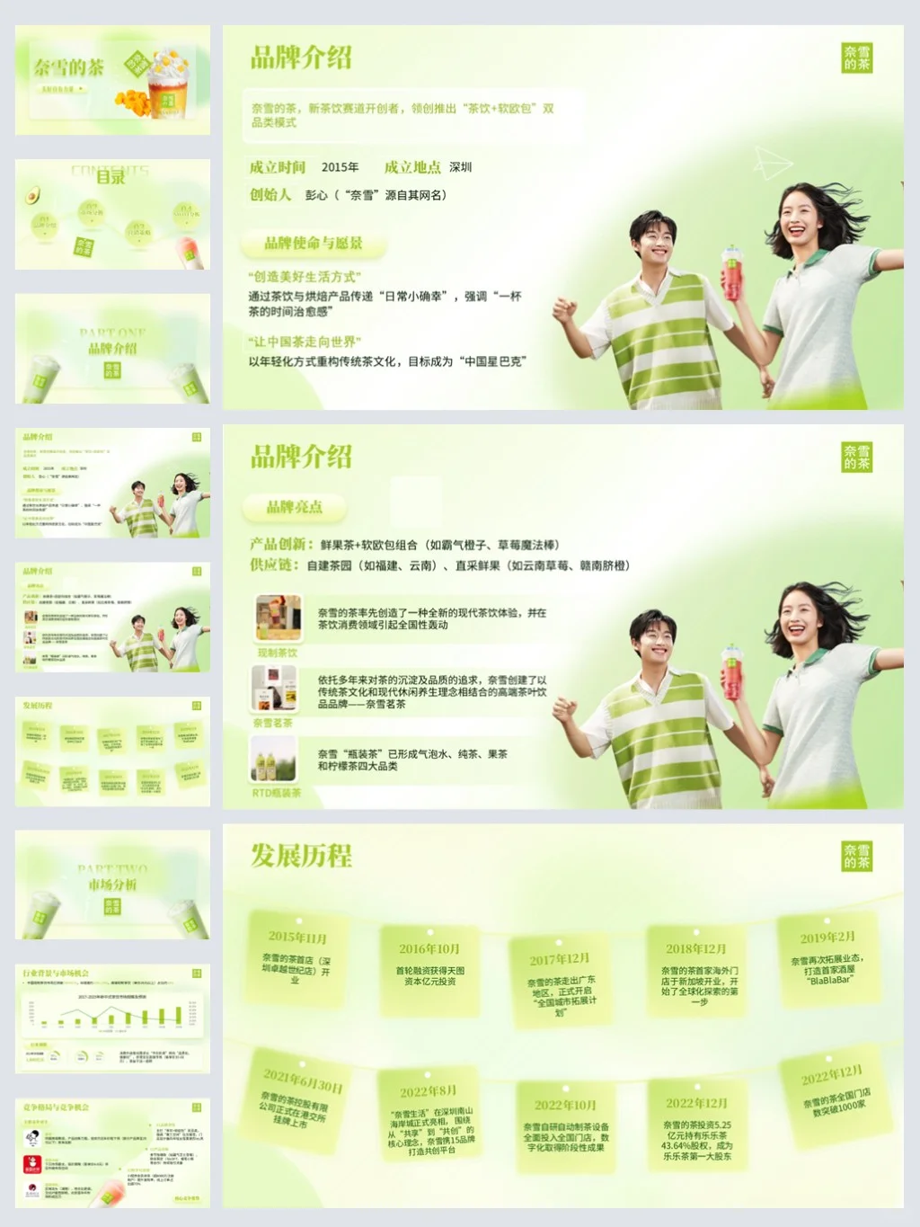 奈雪的茶品牌介绍PPT