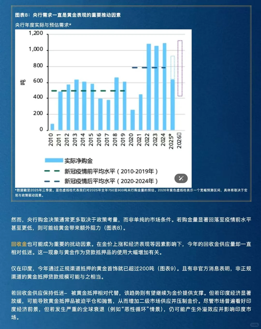金准洞察 | 2026年全球黄金市场展望