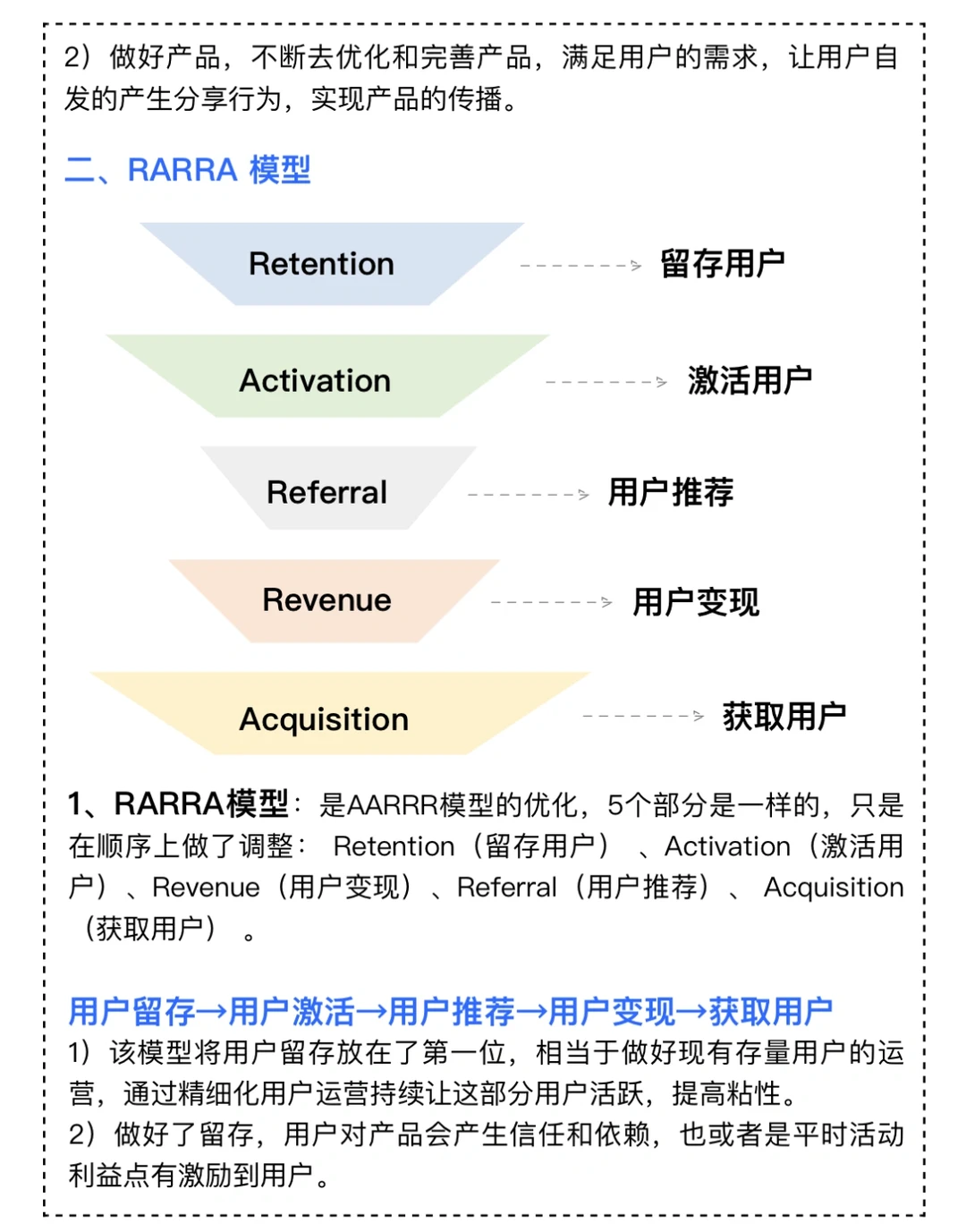 数据分析｜用户增长AARRR模型和RARRA模型