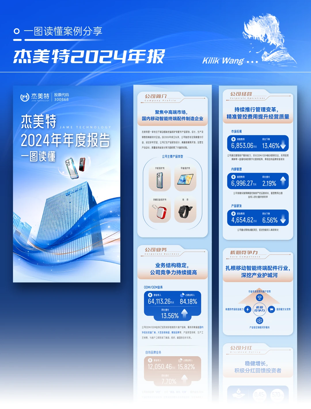 杰美特2024年报 | 一图读懂案例分享