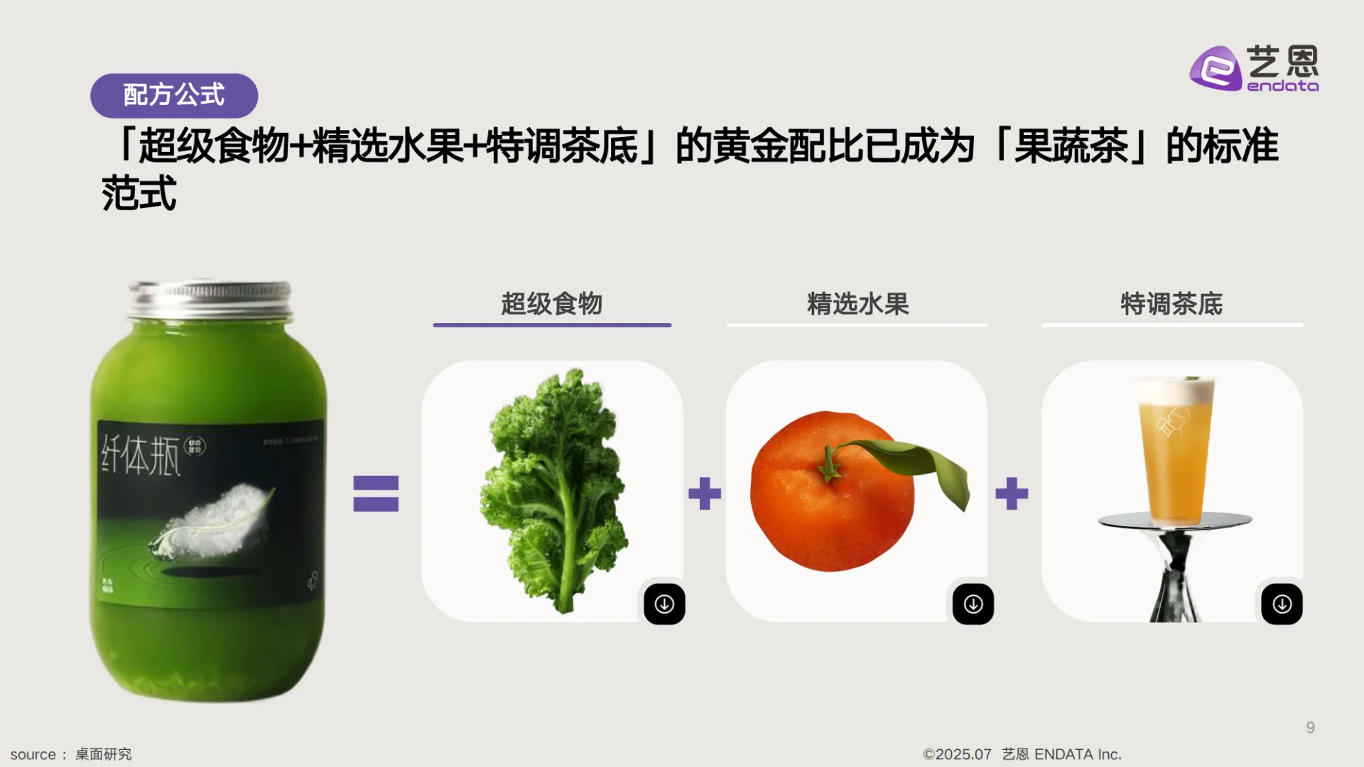 新茶饮「果蔬化」 消费需求洞察