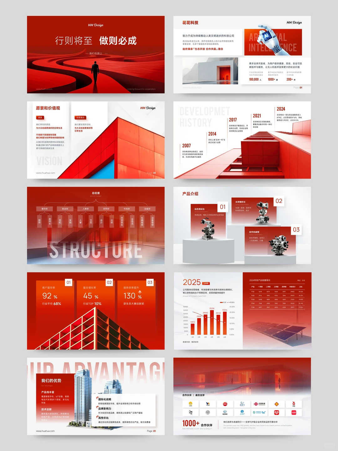 卷王做PPT不仅快还要高级！