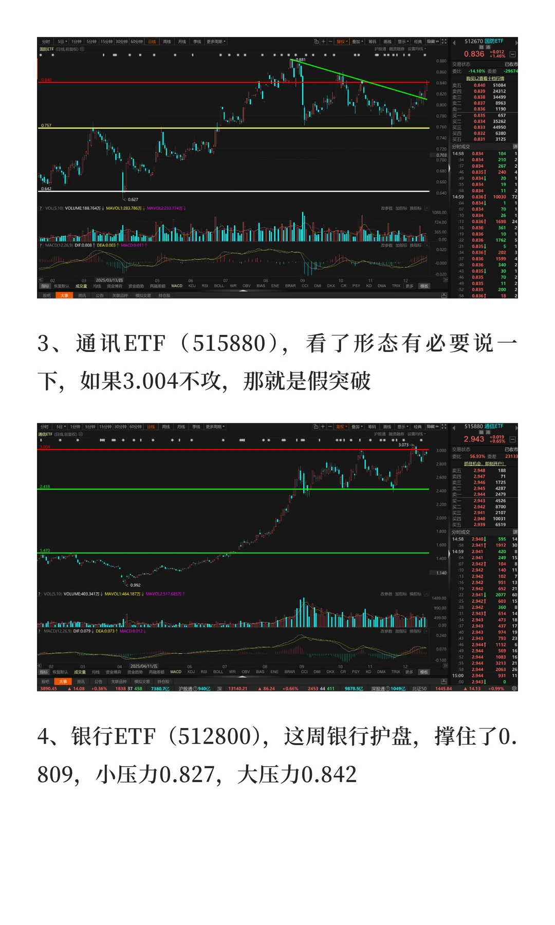 12月22日-12月26日市场展望（2025年）