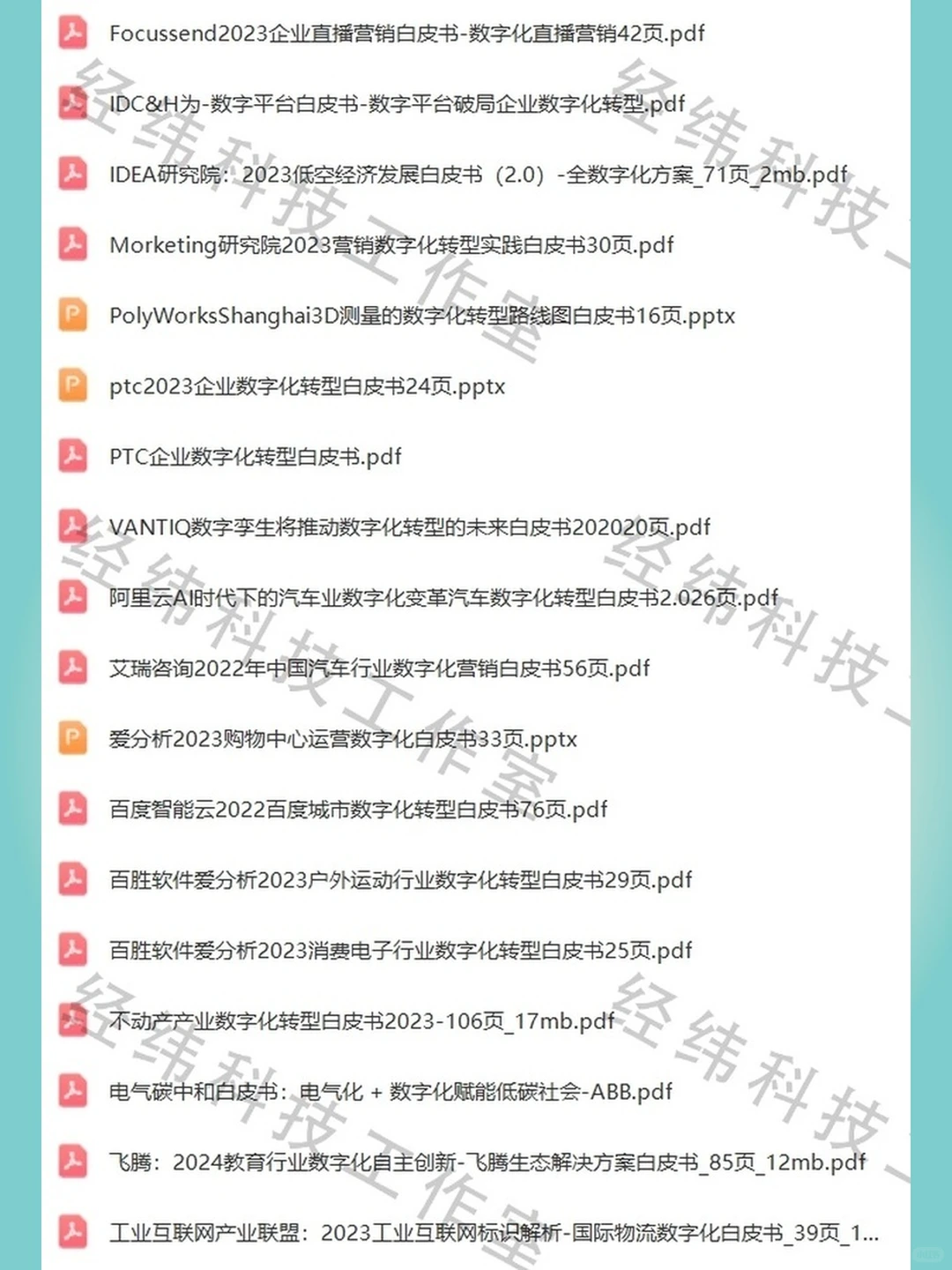 数字化转型案例研究企业数据化平台白皮书