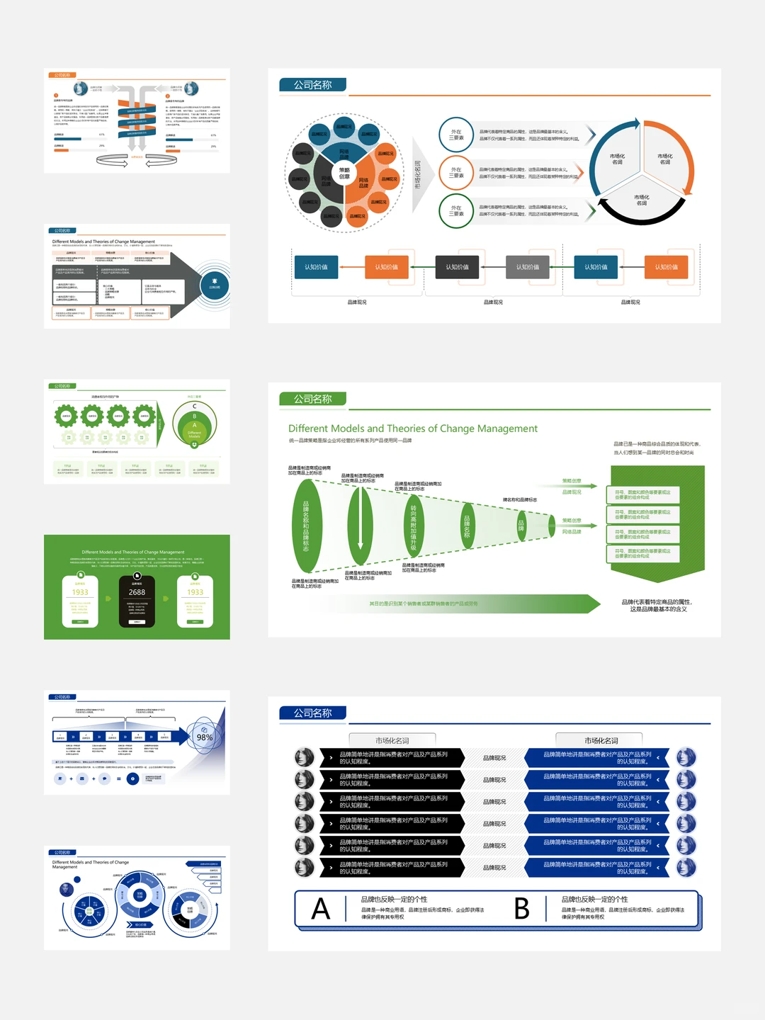 到底是谁发明的年终总结啊！真的崩溃了！