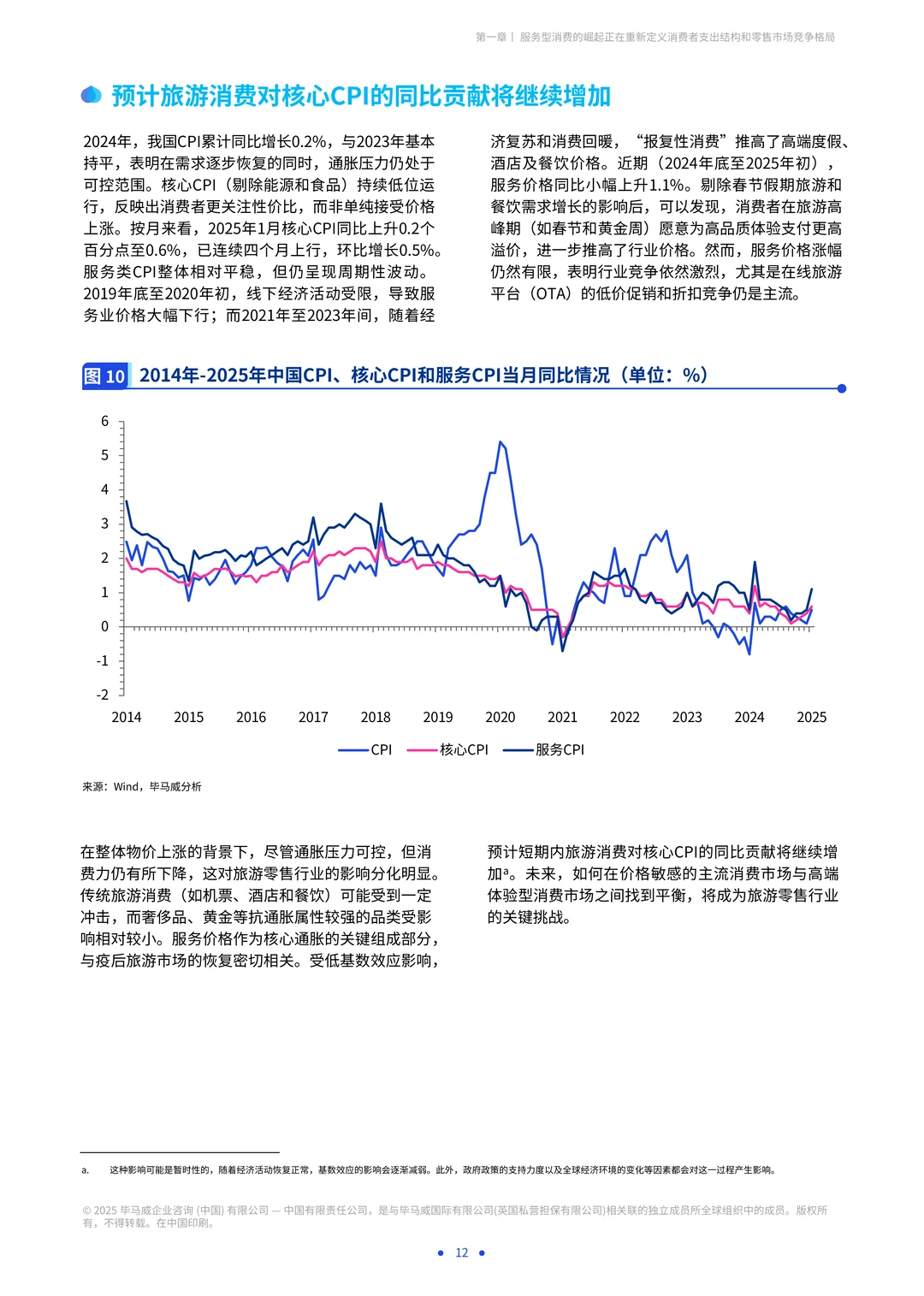 海南自贸港旅游零售白皮书2025版