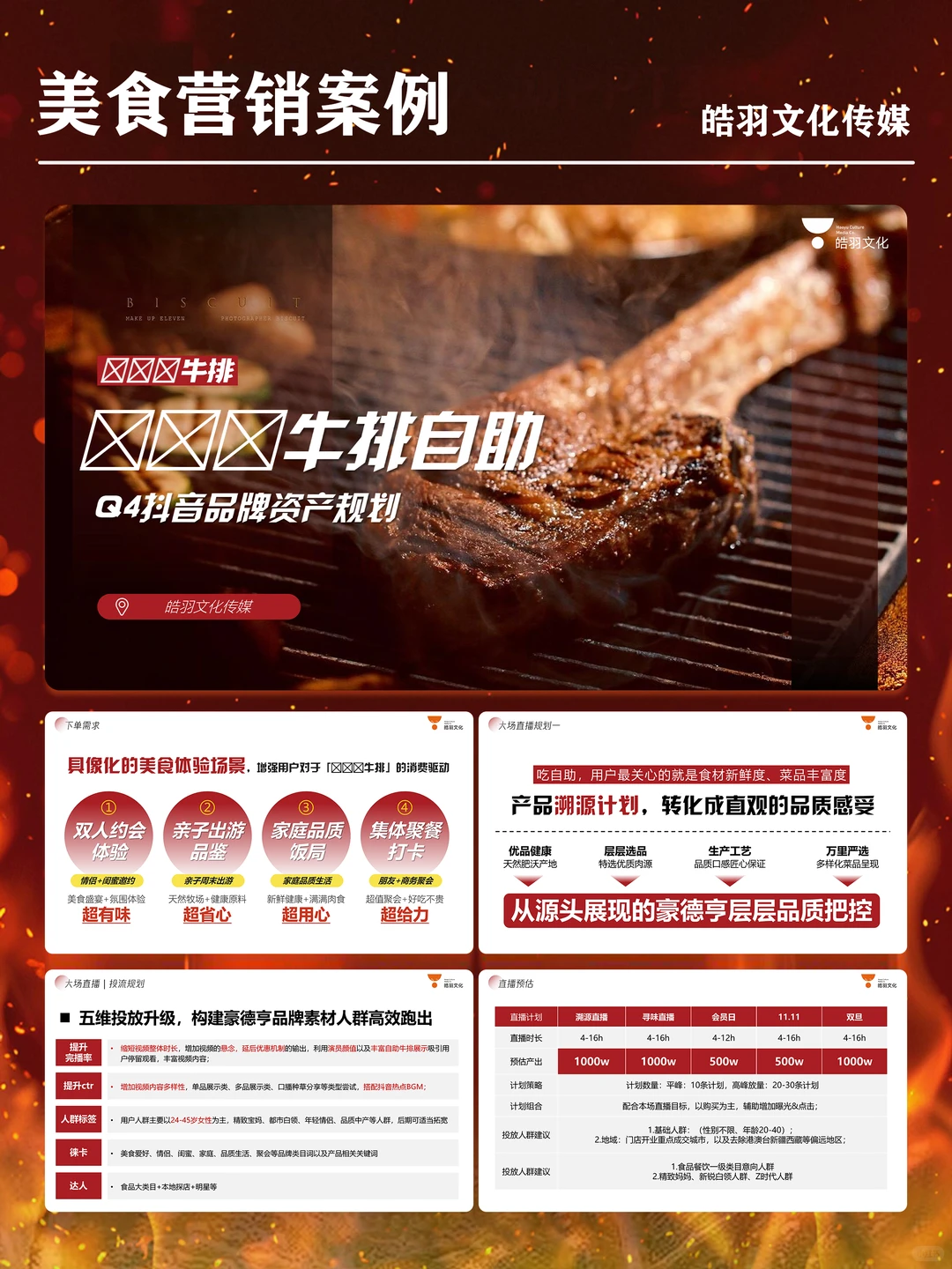 XXX牛排品牌营销策略