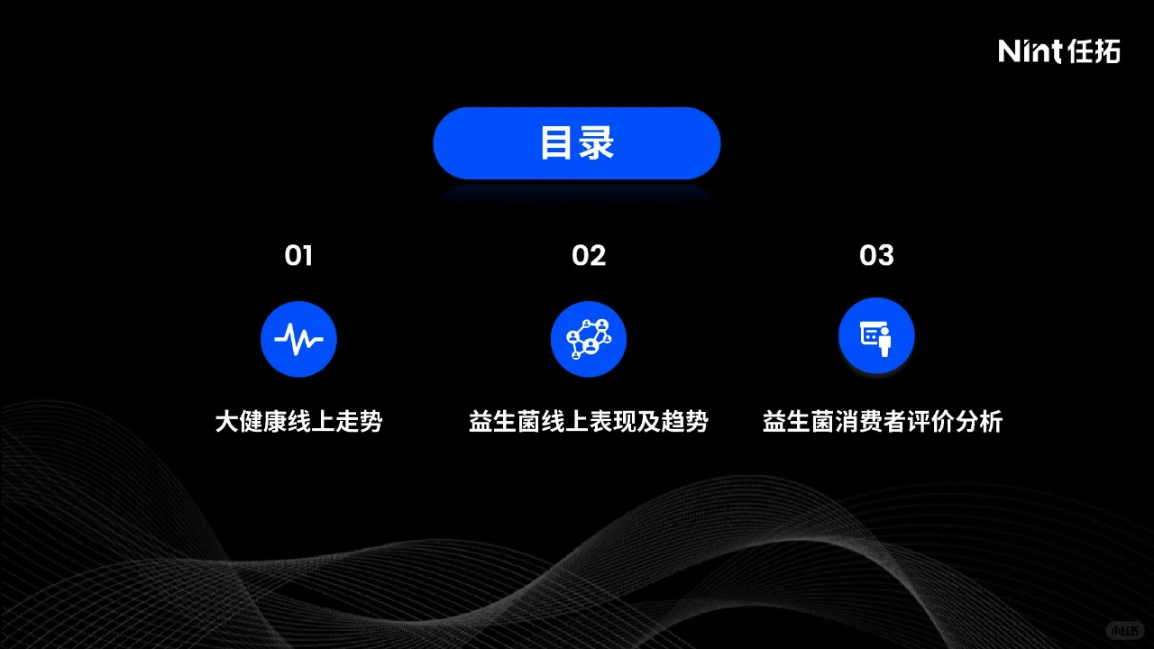 益生菌线上消费市场洞察