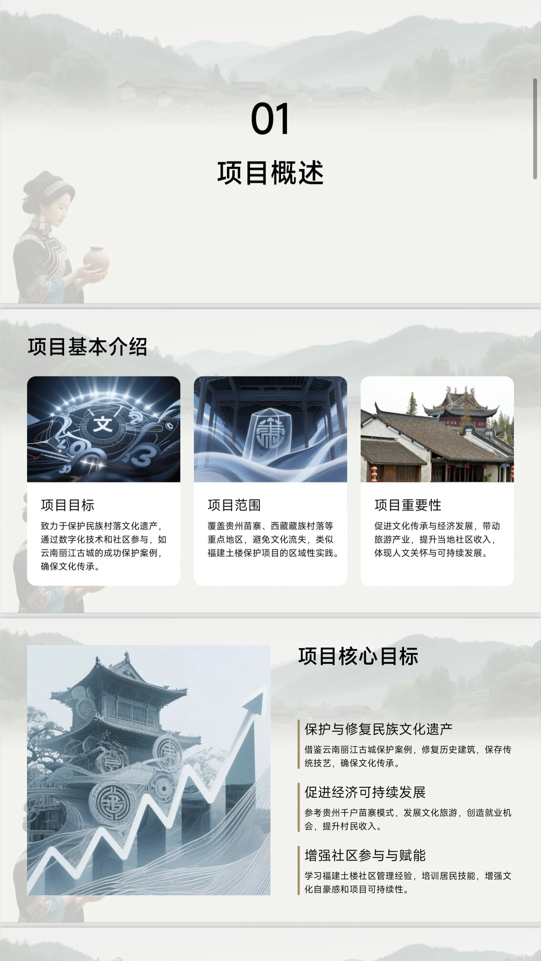 民族村落文化保护项目计划书word➕PPT