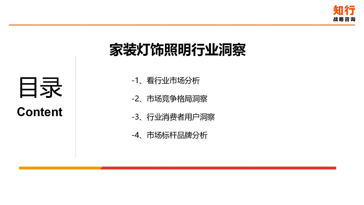 2024家装灯饰照明行业洞察报告