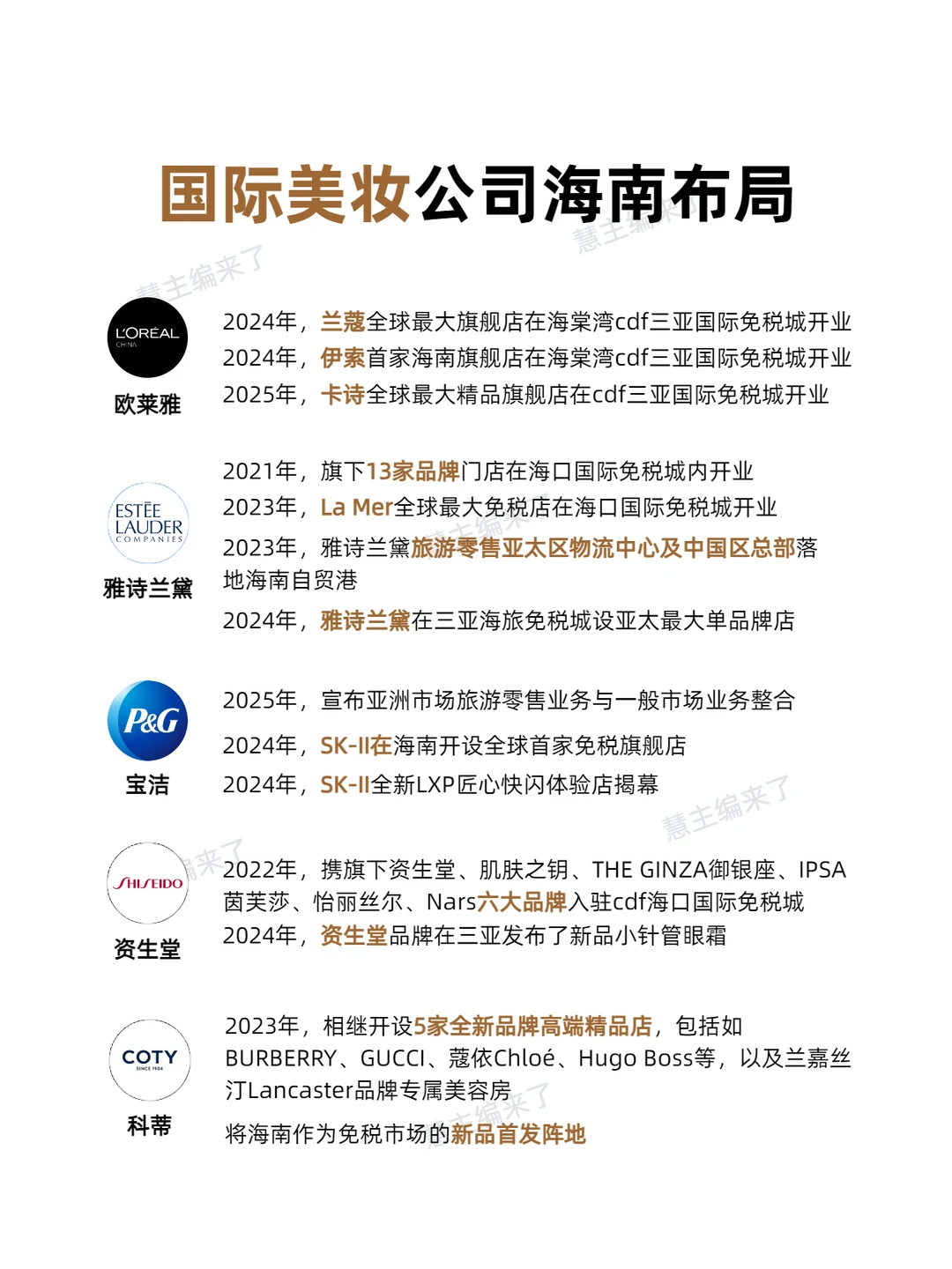 市场对免税的误解太大了