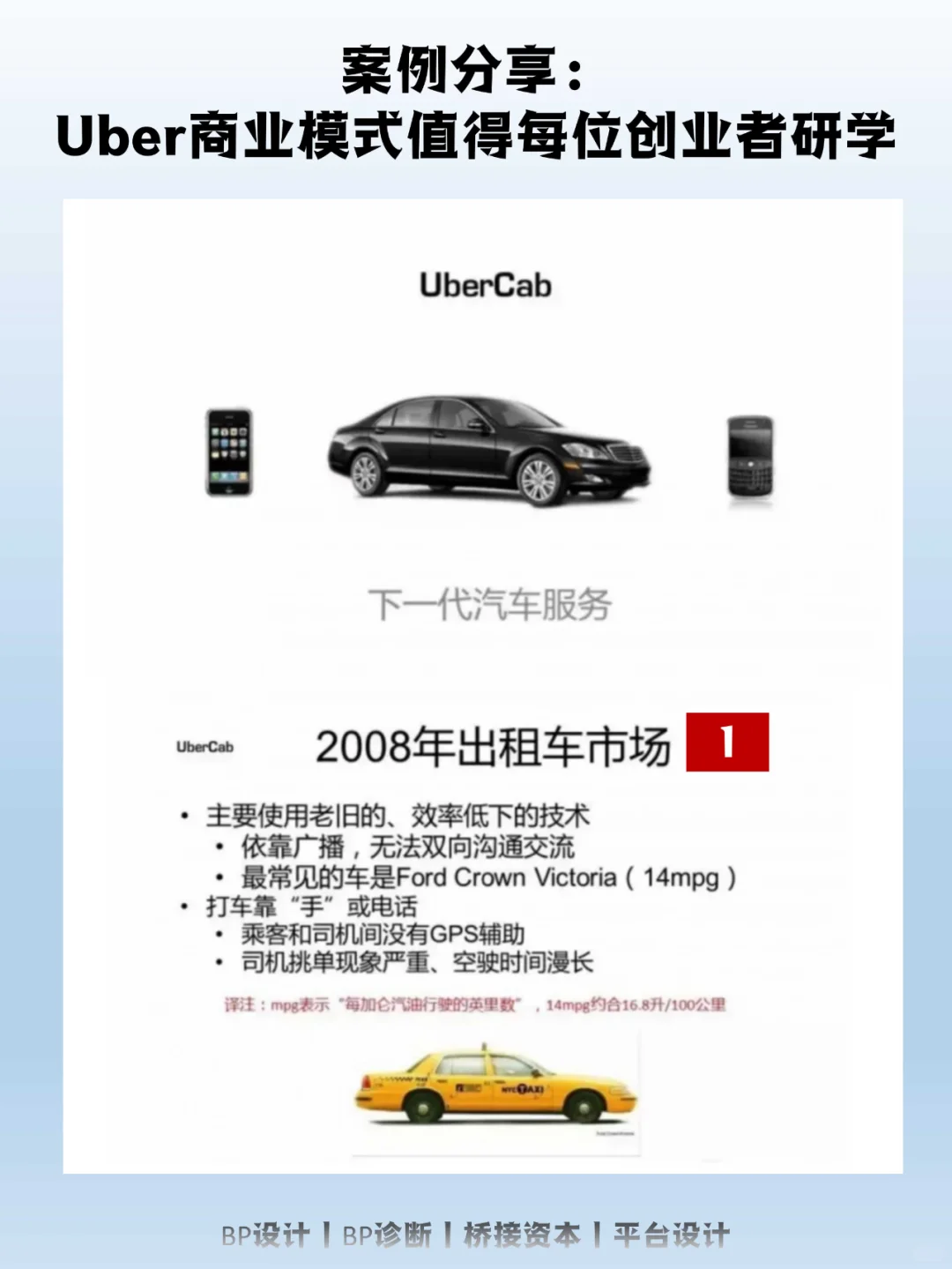 案例分享:Uber商业模式值得每位创业者研学