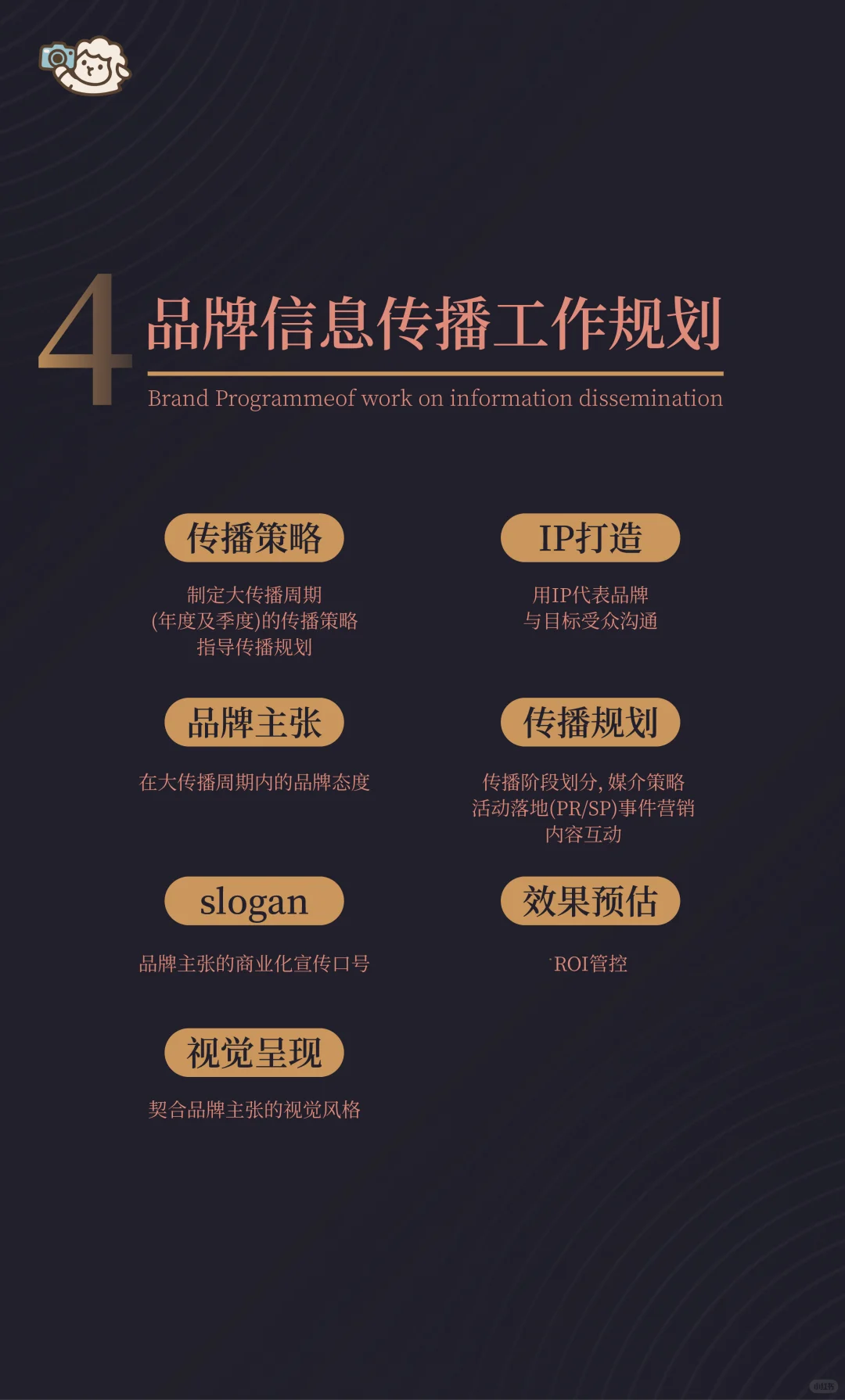 从0-1搭建品牌 | 构建品牌价值