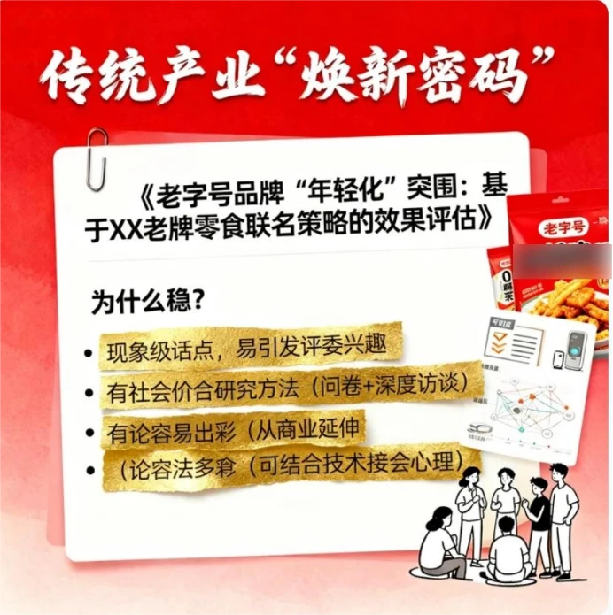 小白闭眼冲的选题天花板