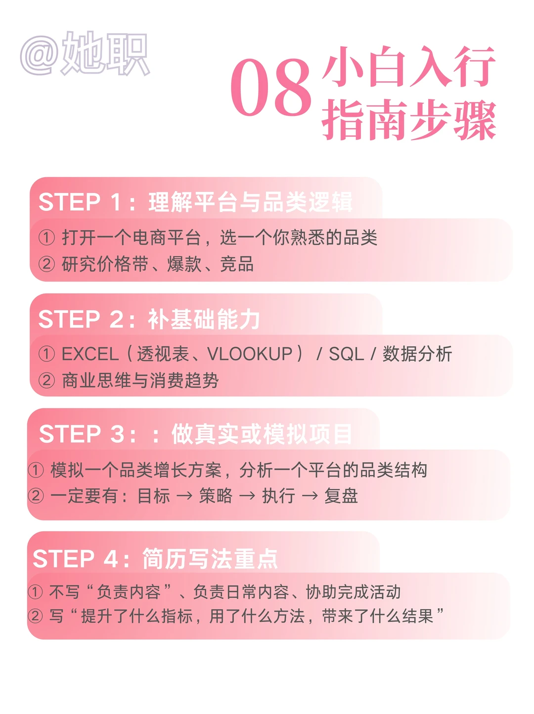 品类运营｜货架背后的商业增长操盘手