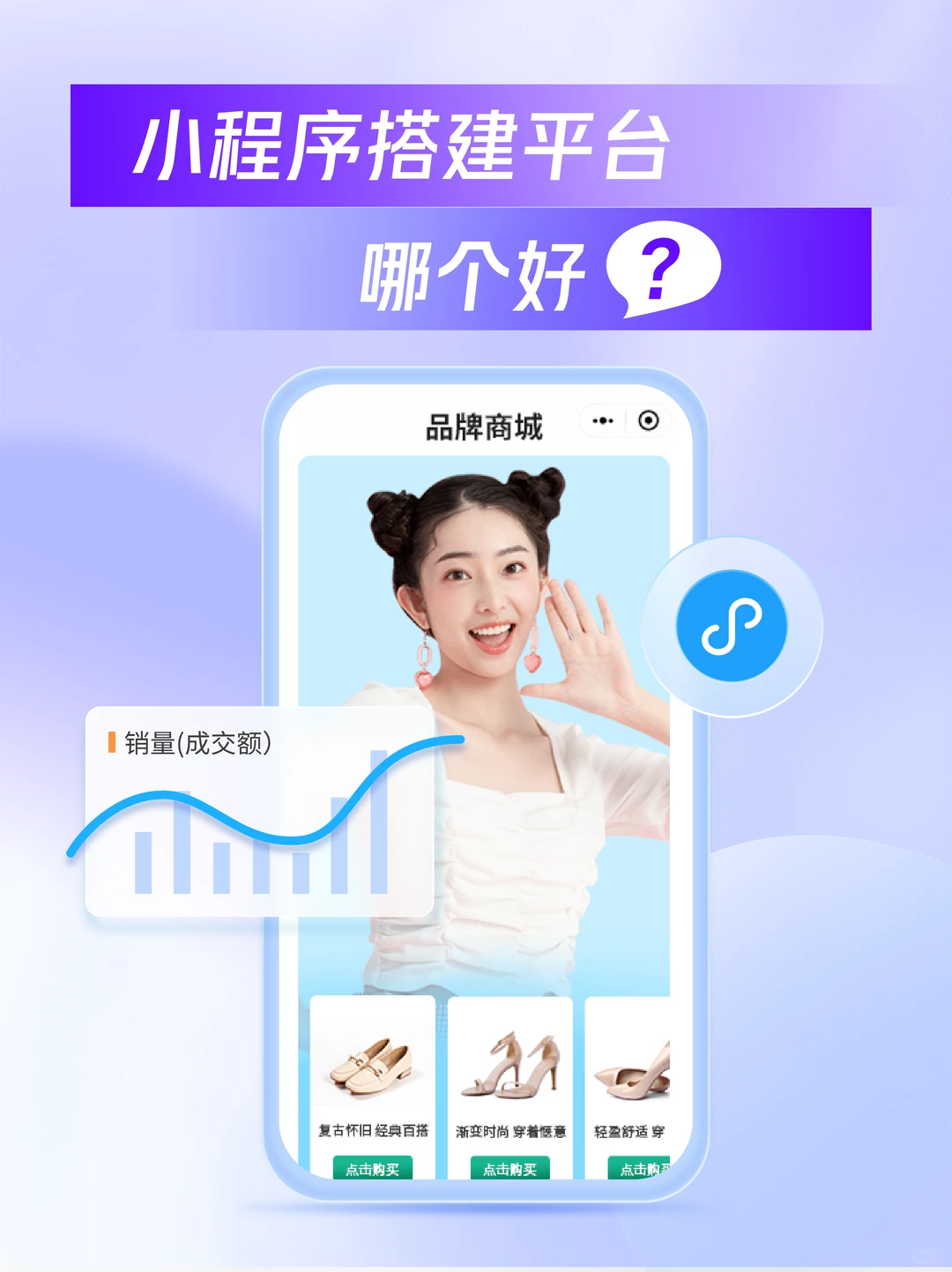 小程序搭建平台,哪个好?