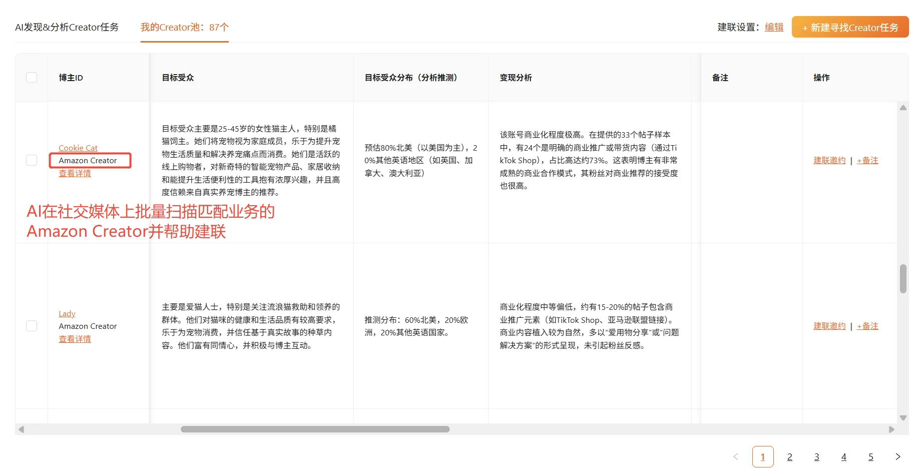AI agent帮你实现规模化的内容生产和分发