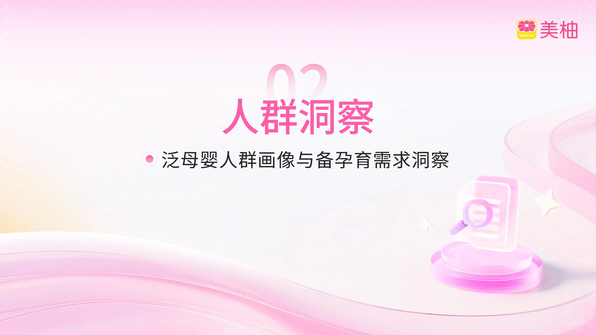 2025生育全景洞察