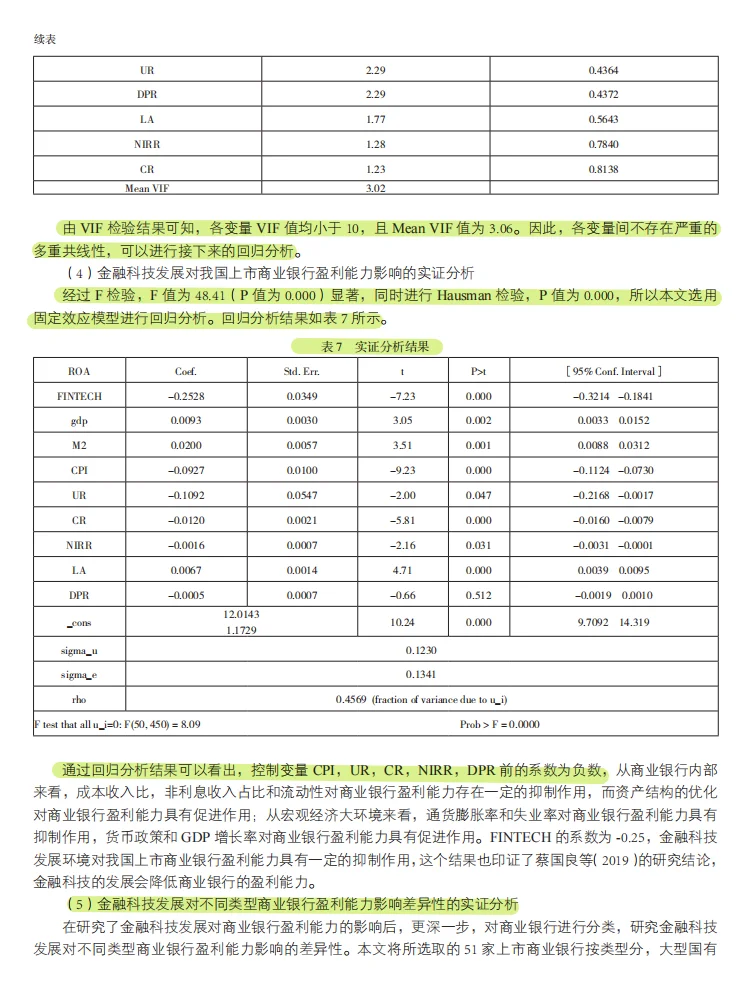 金融科技对商业银行盈利能力的影响
