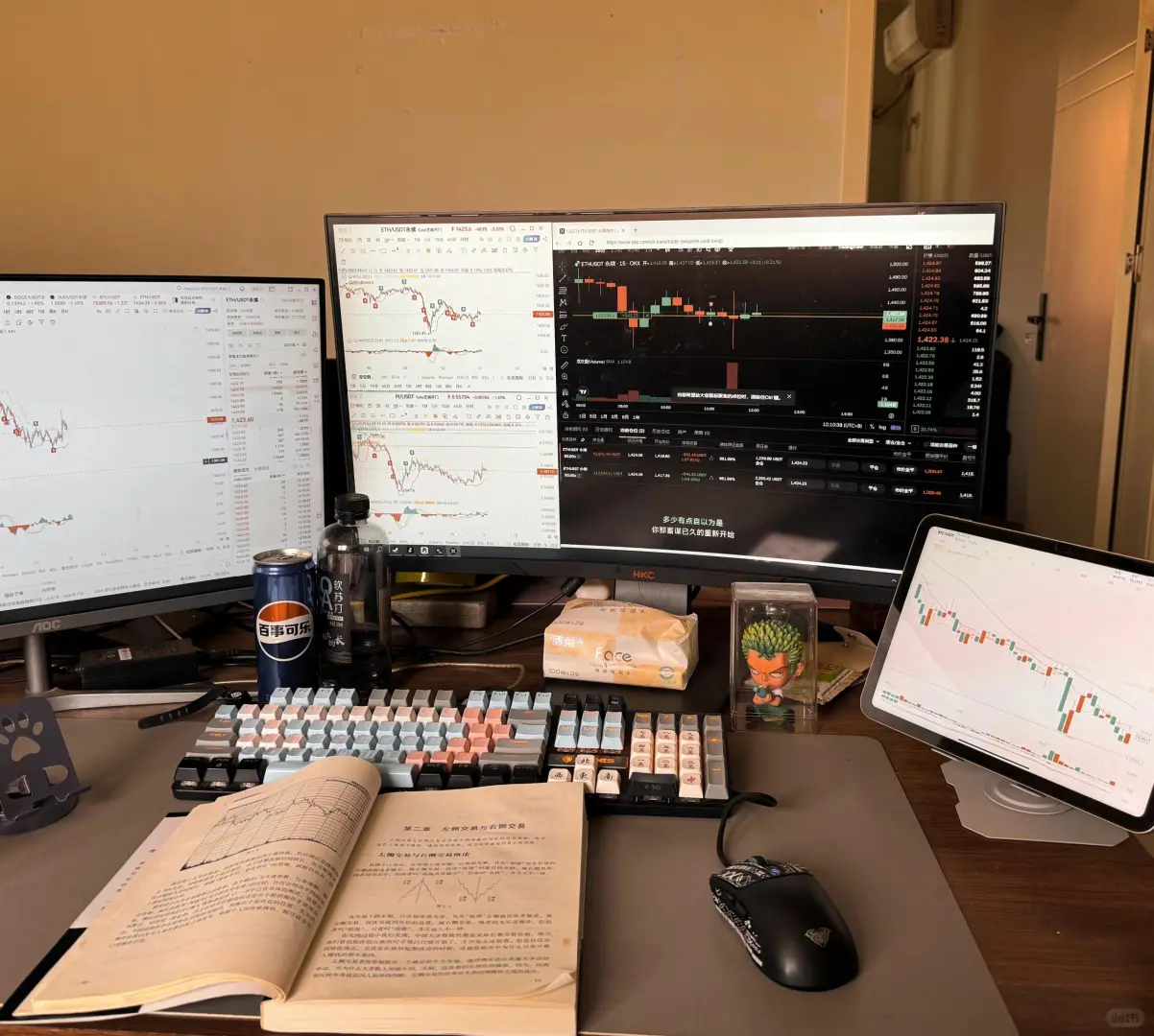 电商+交易日常｜收益3.1w复盘