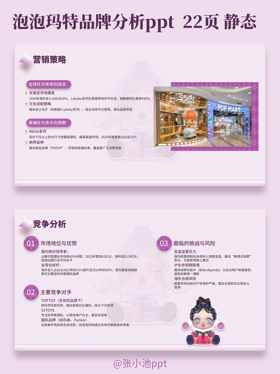 挖到宝！泡泡玛特品牌分析PPT超全