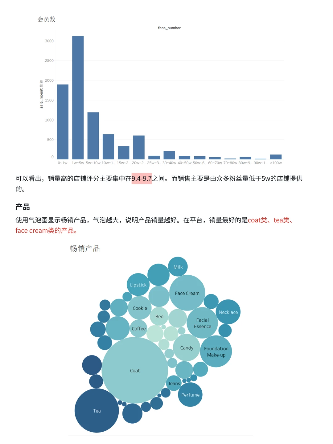 基于MySQL+Tableau的京东消费者分析