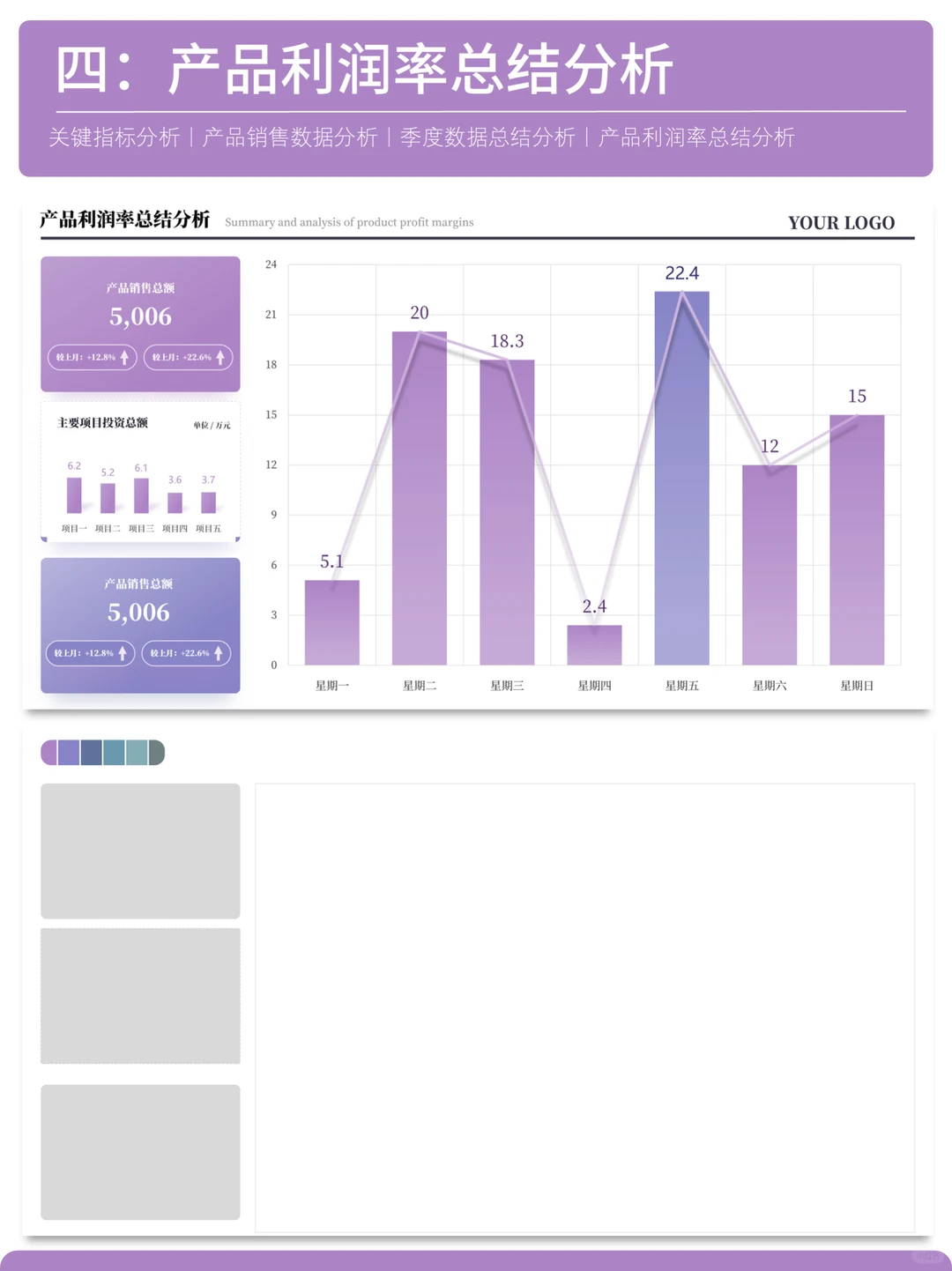 一看就懂：利用排版如何抓住领导眼球